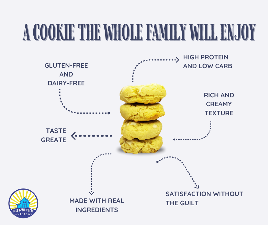 Sampler Lemon Cookies Gluten free, sugar free, grain free, dairy free, low carb, keto